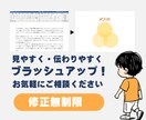 実績10年以上！伝わる資料にブラッシュアップします 読み手に伝わる構成とデザインへ改善 イメージ2