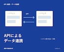 API連携で二重入力を減らします 別々のシステムを必要なデータだけつなぐ イメージ1