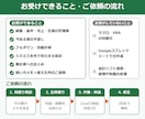 あなたの業務に合うExcelの表を作ります 事務歴20年｜毎月くりかえす転記と集計を次からなくします イメージ3