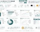 スライド制作に役立つGPTsを提供します 配色・型探し・図表改善までAIで効率化 イメージ4