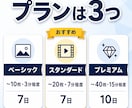 パワポをAIナレーション動画にします スライドを送付するだけで動画が完成、AI音声・字幕込みです イメージ6