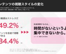 TikTok運用代行オールインワンで運用します 豊富な実績と独自のノウハウから培ったバズる企画でサポート イメージ5