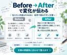 想いを自然で読みやすい文章に整えます 言葉にならない想いを伝わる文章にします イメージ2