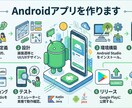 シンプルなAndroid向けアプリを制作します お客様のニーズに合わせて、サポートします イメージ1