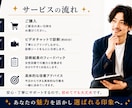 美容師が恋愛・婚活男性の第一印象を診断し整えます 女性のお客様に聞いたリアルな本音であなたの魅力を引き出します イメージ5