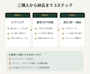 AI検索対策 MEO対策も無料でいたします 店舗向け5ページ SSL対応 AI検索 MEO対策付き イメージ8