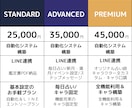 全自動占いシステム｜LINE×AIで自動化します 占い依頼受付⇒鑑定書納品を全自動化するAIシステムで楽々運営 イメージ2