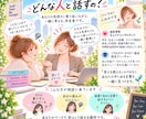 ESが書けない状態から自己PR・志望動機を考えます 「何を書けばいい？」から大丈夫。一緒に強み・経験を見つけます イメージ9