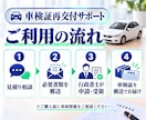 行政書士が車検証（なにわ）の再交付申請を代行します なにわナンバー（大阪市全域）申請から受領まで イメージ2