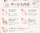 現役看護師が医療・健康分野のSEO記事を執筆します 臨床で培った看護師の視点で、医療情報をわかりやすく執筆 イメージ3