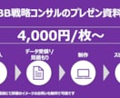 元MBB戦略コンサルタントがプレゼン資料を作ります 論理構造の整理〜ビジュアライズ化までの一環サポート イメージ1