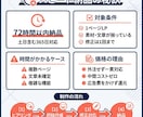 15,000円から！売れる高品質LPを作ります 注文から72時間以内でスピード納品させていただきます！ イメージ5