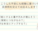 DIY可能型賃貸で地方物件の空室対策を解決します 管理会社が敬遠するDIY賃貸を成功に導くノウハウ、教えます イメージ4