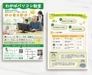 そのデザイン、4000円で制作します 【特別価格×限定10件】　残5/10になります イメージ6