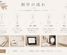 洗練されたAIロゴデザインを制作します ブランドの世界観まで設計します イメージ4