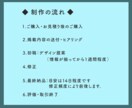 分かやすく高品質なチラシであなたの思いを伝えます 初めての方でも丁寧に対応します。何でも聞いてください。 イメージ4