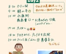 記念日や家族旅行に手書きの「旅のしおり」つくります 心温まる思い出になる。オーダーメイドで手書き文字の旅のしおり イメージ4