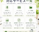 音声・動画データを1分60円で文字起こしします 1分60円で音声・動画を文字起こしします イメージ2