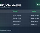 経営者向けにAI活用法をご提案しますます ChatGPT・Claudeの選び方から使い方まで整理します イメージ4