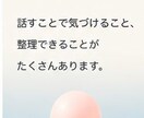 頭の中を整理し次の一歩を見つけます 迷いを整理して、未来に希望の一歩 イメージ7