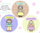 カラフルで可愛い！おしゃれなアイコン作ります 修正無制限！名前あり&なし。2つセットの低価格です♡ イメージ3