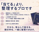 ワンコイン｜恋愛の気持ちをタロットで整理します 人事のプロ×心理専攻｜片思い・相手の気持ち・迷いの整理に イメージ2
