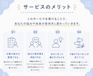 仕事・転職の悩み相談｜自己分析で解決に導きます カウンセリング＆コーチングで理想の働き方を一緒に見つけます イメージ7