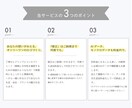 シンプル・ミニマム・かわいいロゴつくります ＜コンセプト設計＞一緒につくる、オーダーメイドロゴ イメージ2