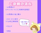 90年代アニメ風♡キュンとときめくアイコン描きます 平成女子全員集合！懐かしい☆商用OKのエモ可愛いイラスト♡ イメージ3