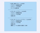 Threadsアカウント設計＋30投稿作成します とりあえず投稿×。ターゲットに刺さる「戦略的アカウント」構築 イメージ3