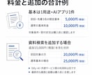 Difyで要約や返信案のAIアプリを開発します 仕事を1つ選び、入力例で確認・手順書まで納品 イメージ5