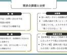 Instagramの運用代行いたします 忙しい個人事業主様へ！インスタ運用を丸投げサポート イメージ4