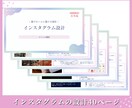 インスタは初期設計で9割決まります スムーズな運用を叶える！オーダーメイドのアカウント初期設計 イメージ4