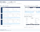 営業フォローから見積・請求まで一括管理します 今日やる仕事が分かる｜案件情報で帳票作成もラク イメージ2