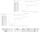 SEO対策！内部×外部SEO対策でWEB集客します ホームページの検索順位を上げてWEB集客します！ イメージ4