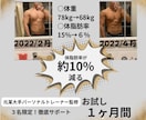 元某大手トレーナーが−〇〇kg落とすのを協力します 結果を手に入れましょう！！お食事と運動手厚くサポート イメージ1
