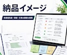 LPの改善点をプロ目線で診断します 構成・導線・文章をまとめて改善提案 イメージ2