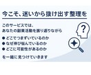 副業が伸びない…その迷い、一緒に整理します 「結果が出ない…」から抜け出す！戦略×リサーチで徹底サポート イメージ3