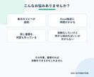 作りたいものを方法・費用・納期まで具体化します 作りたいものを実現プランに整理します イメージ2