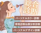 魅せるココナラ用サムネイルを制作ます 【即納4日】クリック率UPを狙う！ イメージ5