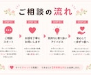 元教員が繊細なお子さんのお悩みを聞きます ～行き渋り・不登校・育てにくさのお悩みに～ イメージ3