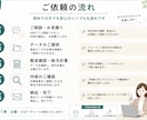 給与計算・勤怠管理を代行します 20年の経験で労務業務をサポート イメージ3