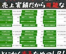 納期が心配？安心のLP制作代行サービスを提供します 安心の一括対応！LP制作のすべてをお任せください イメージ9
