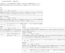 キャリコン✦論述試験の答案をAI診断・添削します AI採点＋改善答案・推奨答案まで作成します イメージ4