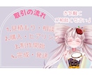 貴方のぬいを制作いたします 13cmと11cmの2サイズからお選びいただけます。 イメージ6