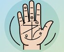 あなたの手相を見ます 「手は、嘘をつかない。」「掌の宇宙を、覗きませんか。」 イメージ1