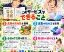 食事も運動も！ダイエット作戦会議をします 60分で現状整理！最初の7日間の行動まで一緒に設計 イメージ3