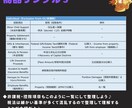 USCPA合格者がREG攻略ノートを販売します 7ヶ月でUSCPA全科目合格のノウハウを凝縮した完全攻略本 イメージ7