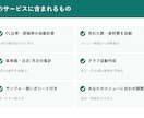 飲食店のFL比率が見えるExcel作成しますます 売れた数を入れるだけ。原価率・FL比率が自動 イメージ4