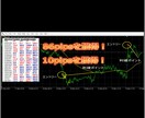 究極のFX手法を搭載のインジケーターを提供します プロトレーダーが提供の最高傑作のFXインジケーターです。 イメージ8